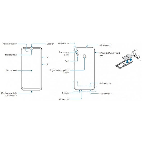 Samsung Galaxy M10s