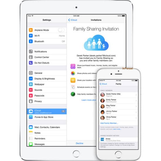 Apple iPad Air 2 WiFi