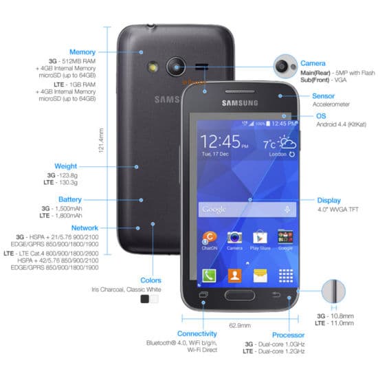 Samsung Galaxy Ace 4