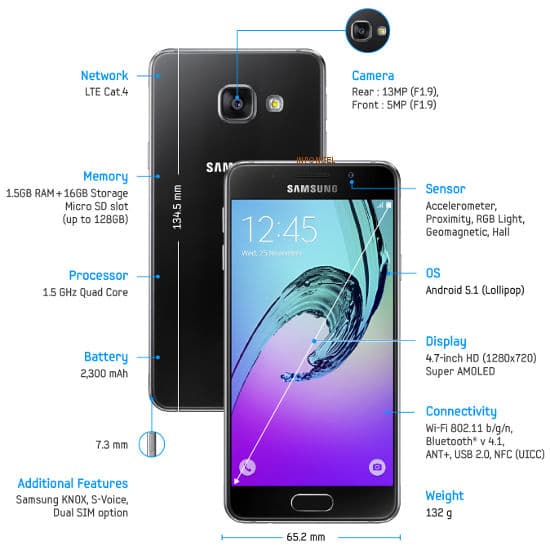 Samsung Galaxy A3 2016