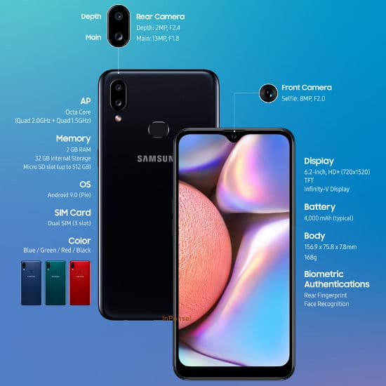 Samsung Galaxy A10s